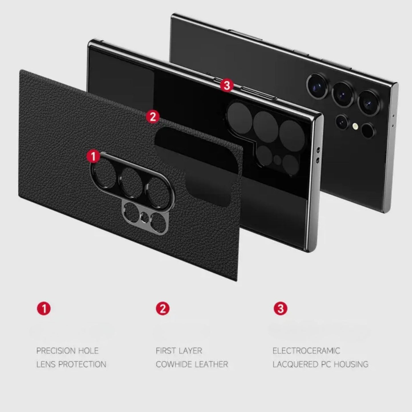 Premium Leather Case With Electroplating Sides For Samsung